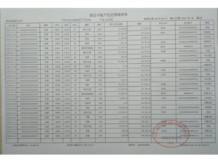 昆明个人流水制作案例