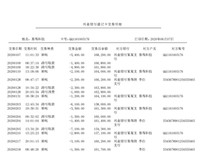 昆明银行工资流水制作